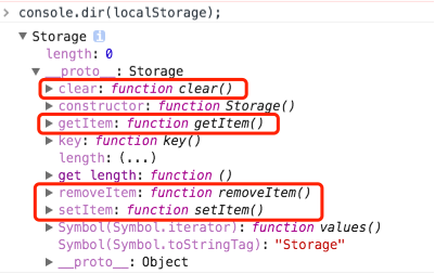 localstorage